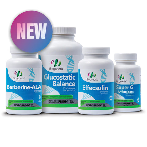 Glucose Support Bundle