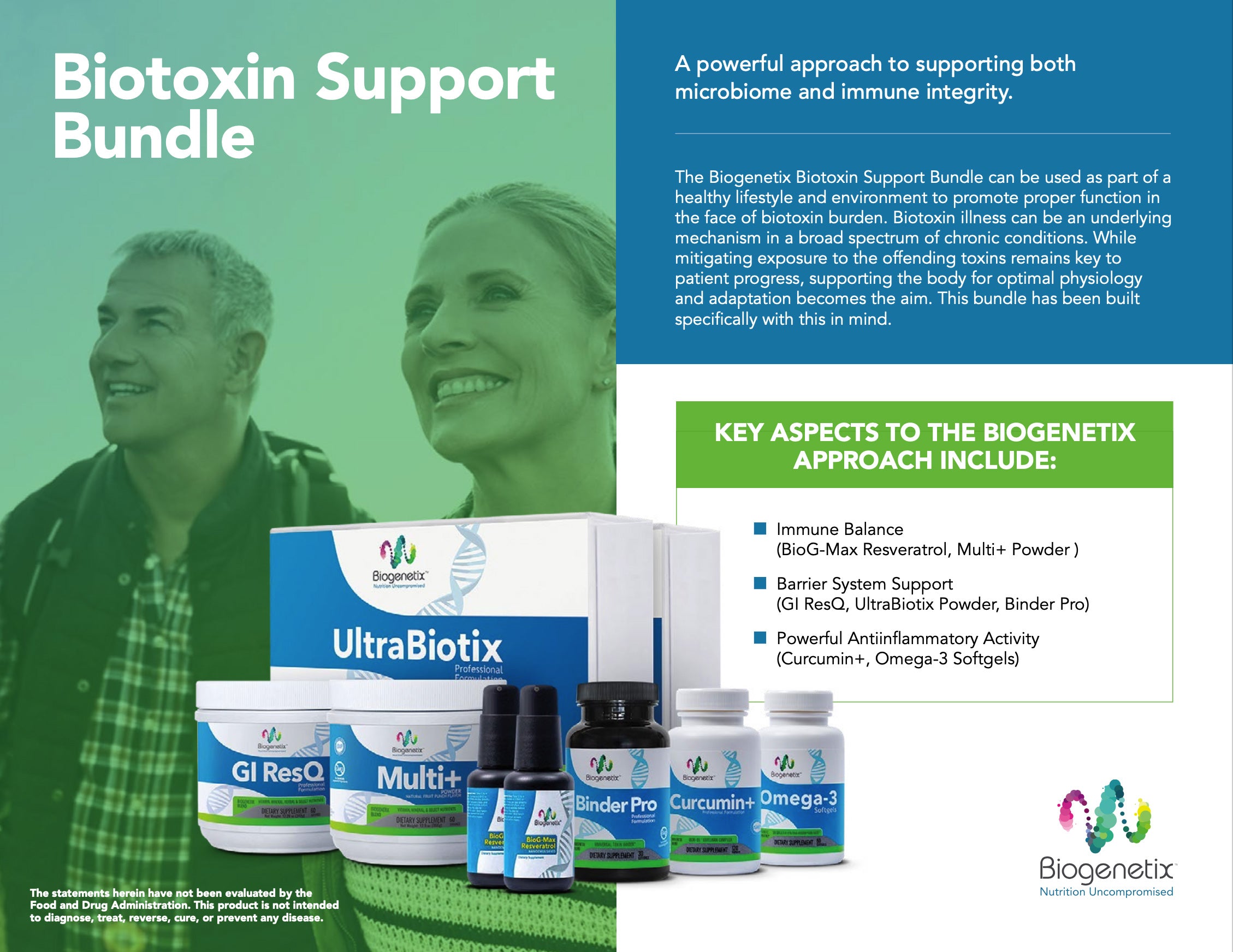 ViraX Plus - Biogenetix