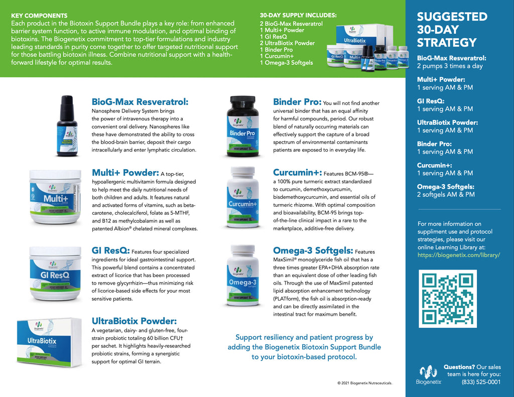 Biotoxin Support Bundle